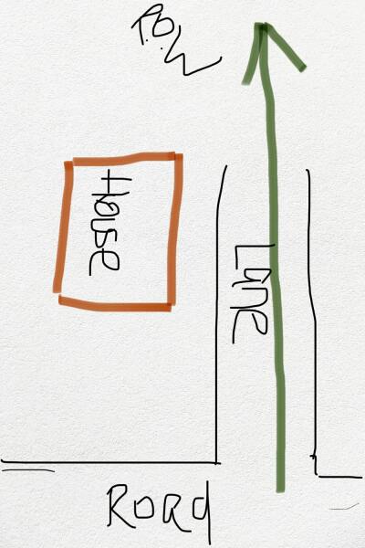 Buying house with public ROW? With diagram
