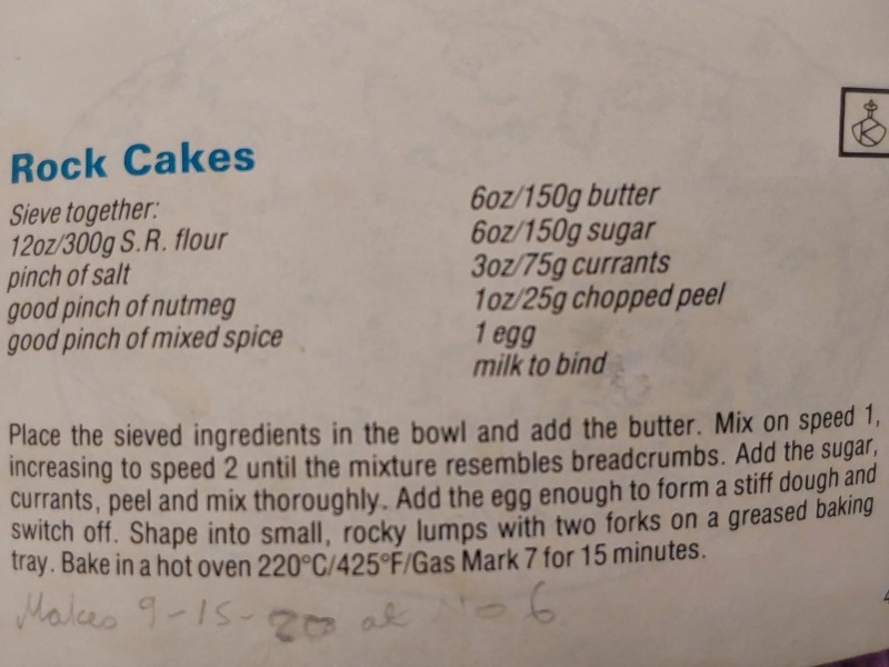 Have people just got a lot better at baking?