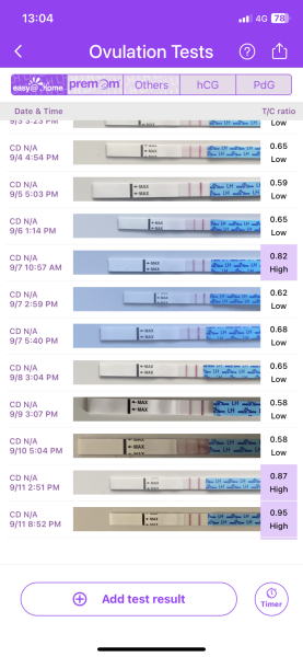 TTC while breastfeeding 