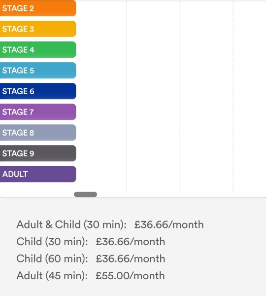Is the baby swimming class a "scam" or is it truly beneficial?