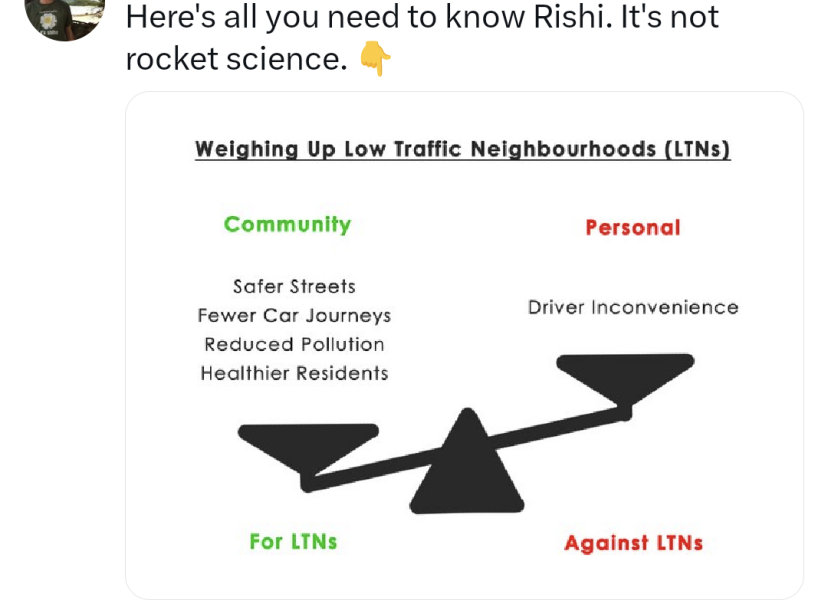Low traffic neighbourhoods 