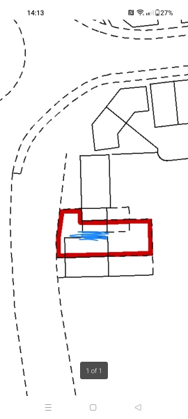 Do I have to allow access?