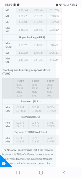 School budget cuts- is this normal?