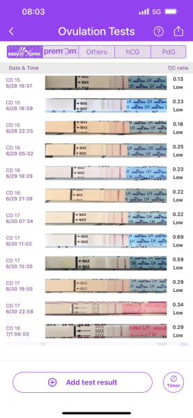 4DPO yet again, are you with me?