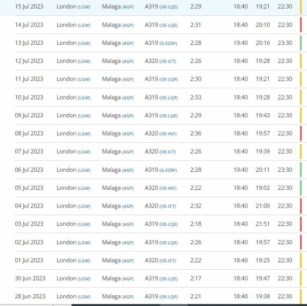 Where is hot in October, 3.5hrs flight and 30m transfer