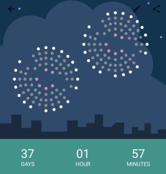 Countdown to A level results day - 2023