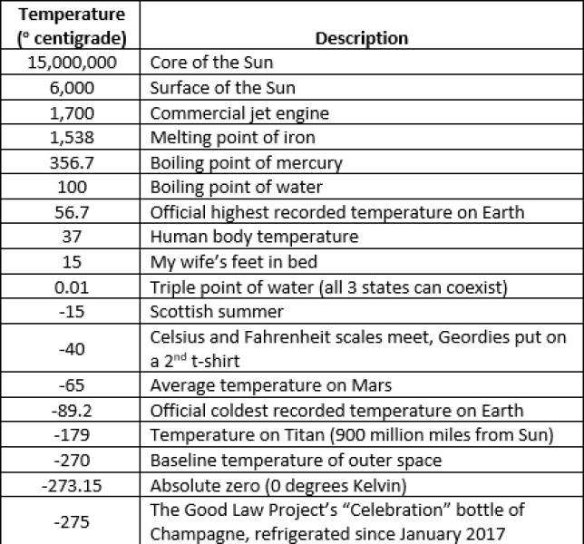 Judgement in Mermaids v Charity Commission tribunal expected in days