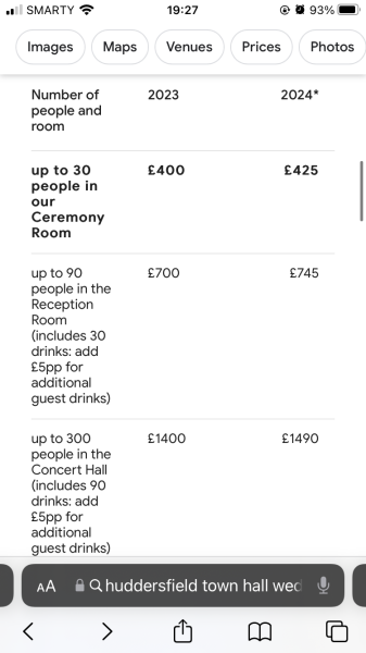 Venues for £500 or under?
