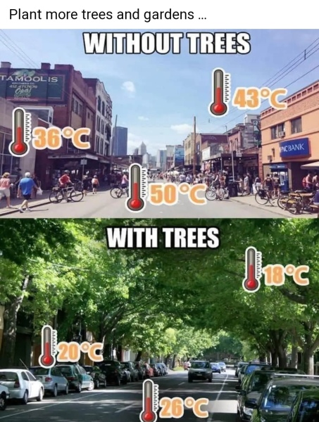 This isn't our heat wave, but the next one could be