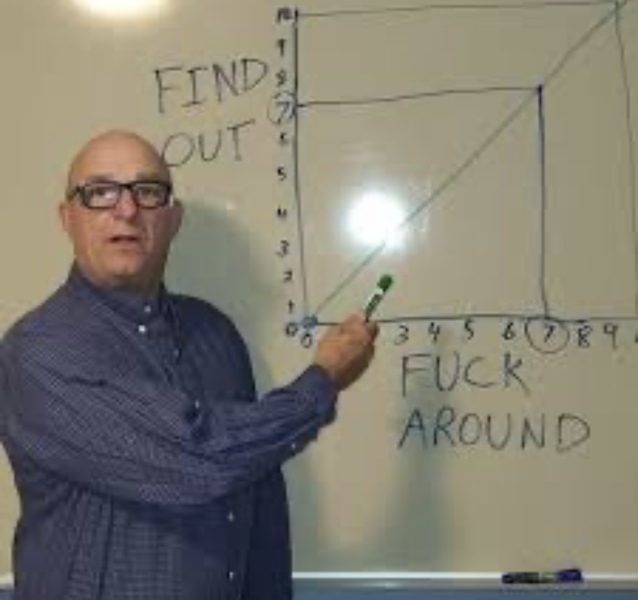 poor relationship with adult son