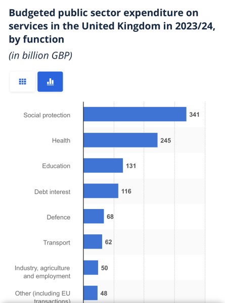 Ukraine Invasion: Part 43