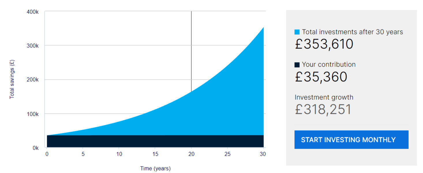 ISA or savings account