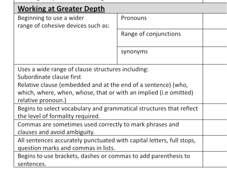 Need to know content of Year 4