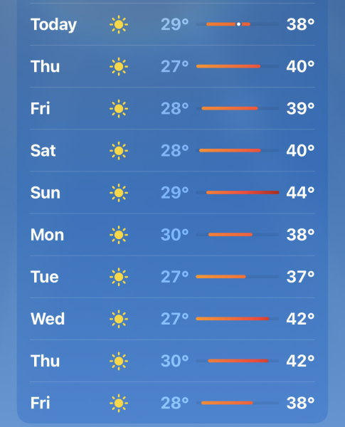 To avoid summer holidays in Europe atm
