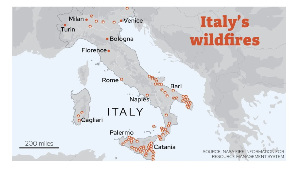 Sicily on fire