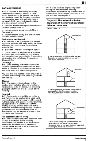 What Can/Should I do?  Historical Building Regulations Issue Raised