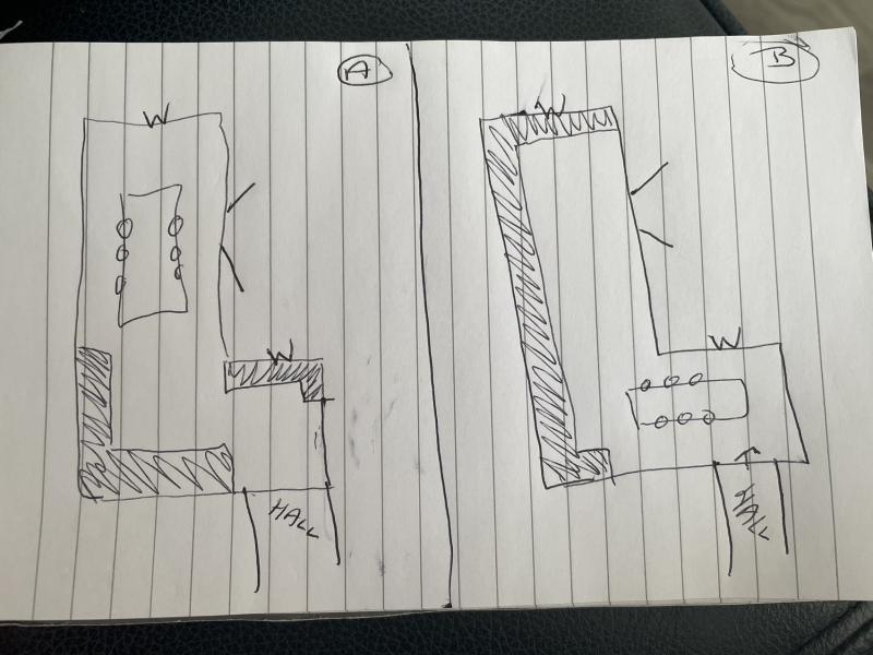 Kitchen/diner question