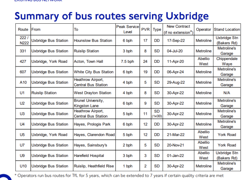 Did Uxbridge just vote for Climate Change?