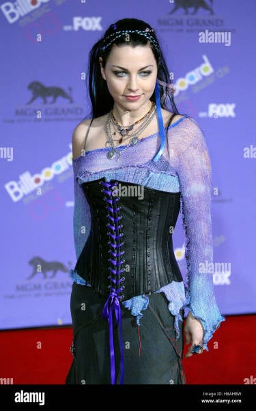 Who did you want to look like when you were 18?