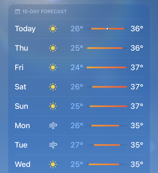To avoid summer holidays in Europe atm