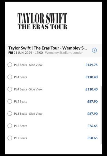 Taylor codes- Are you ready for it?