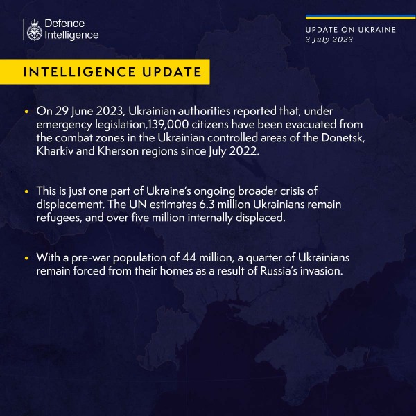 Ukraine Invasion: Part 42