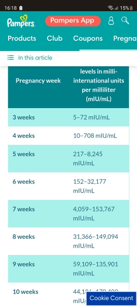 FET/IVF July 2023 - Thread 2