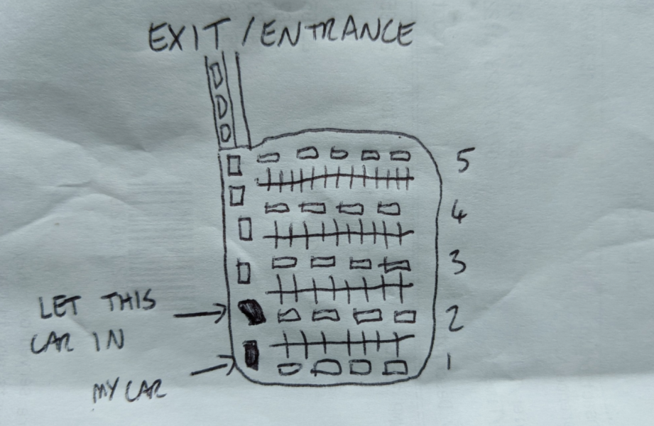 Not to let in a car from every lane in the car park?