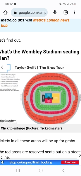 Taylor codes- Are you ready for it?