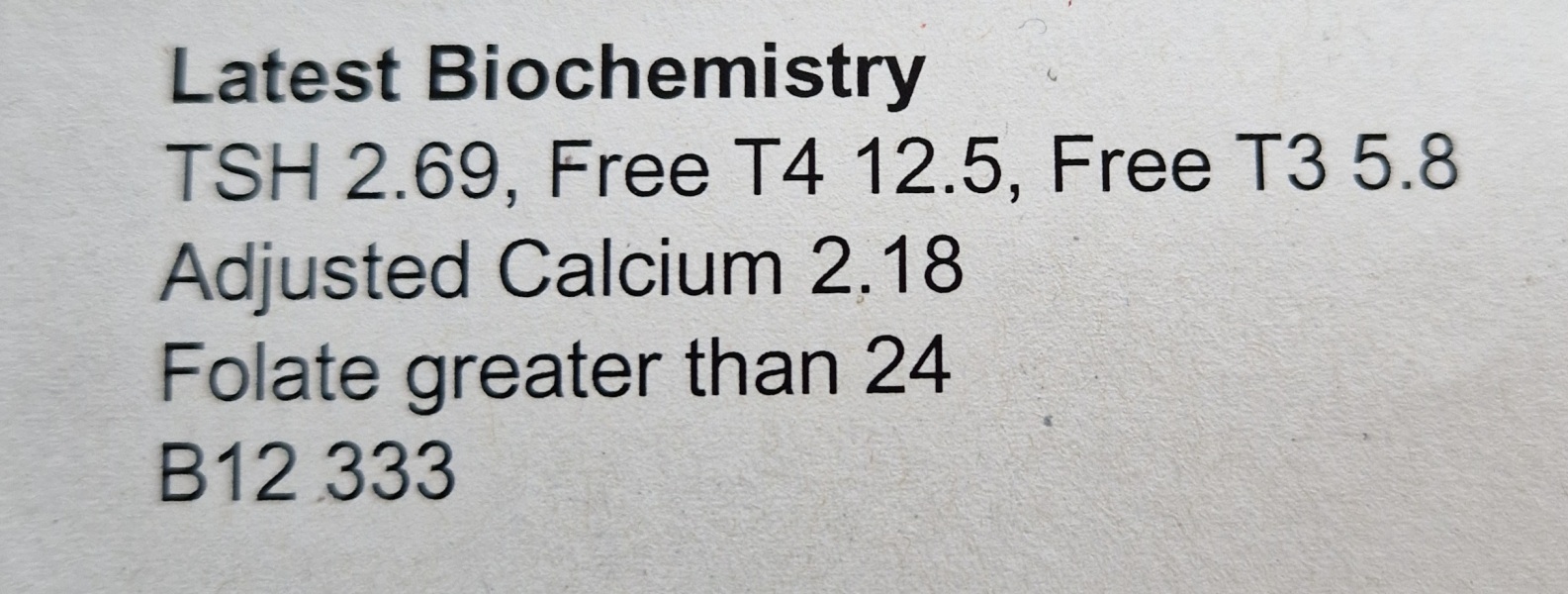 Confused by thyroid results