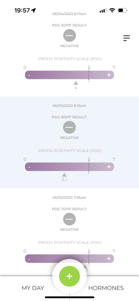 Progesterone