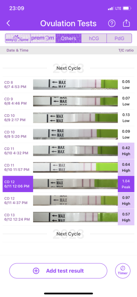 OPK help. Photos attached, any/all help appreciated!