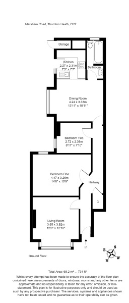 Help me make a decision: conversion flat or house...
