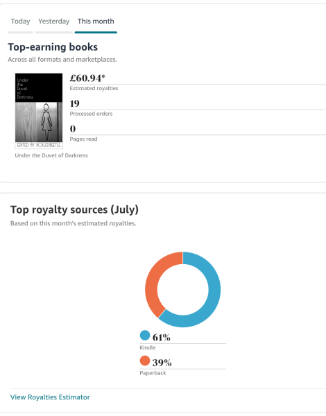 A Mumsnet thread about a book about a Mumsnet thread “Under the Duvet of Darkness” written by the women of Mumsnet THREAD 2