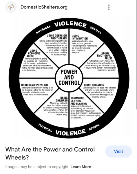 My fiancé critical of my parenting - wedding in 7 days! Help! 