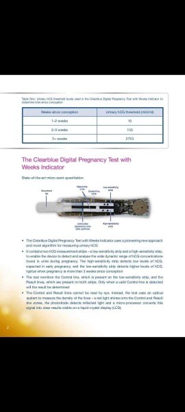 What IVF dose and how many eggs did you get?