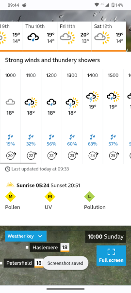 There is no summer is there this year ?