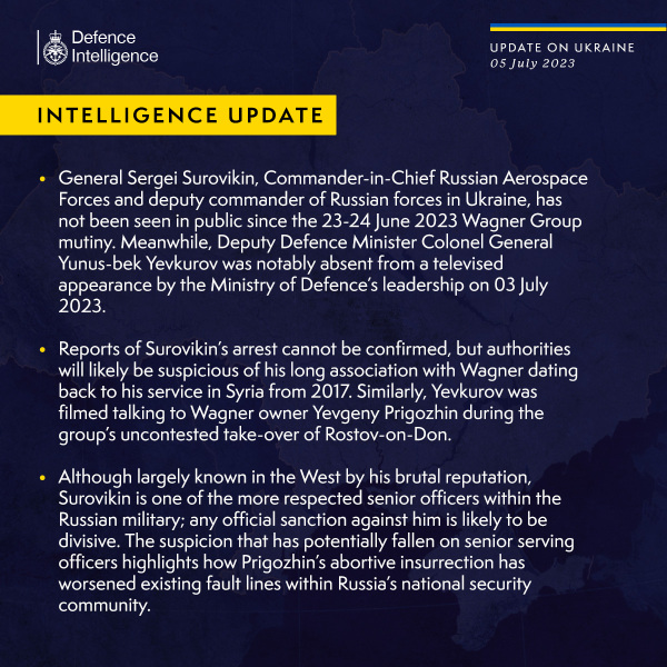 Ukraine Invasion: Part 42