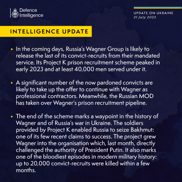 Ukraine Invasion: Part 43