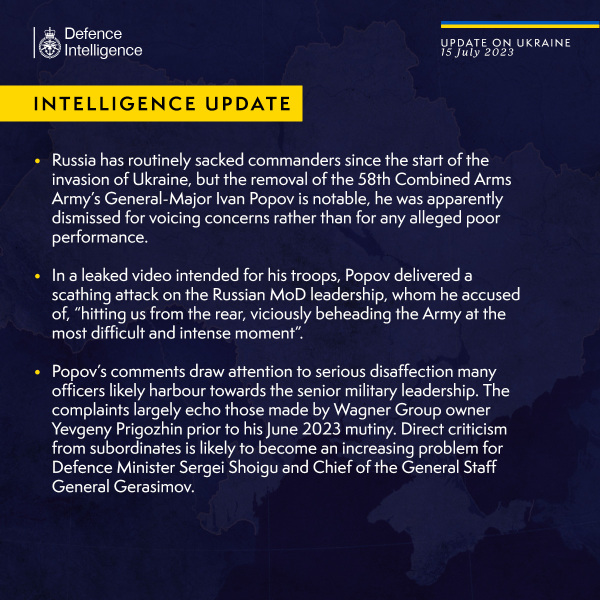 Ukraine Invasion: Part 43