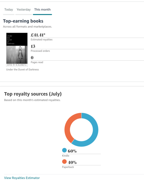 A Mumsnet thread about a book about a Mumsnet thread “Under the Duvet of Darkness” written by the women of Mumsnet THREAD 2