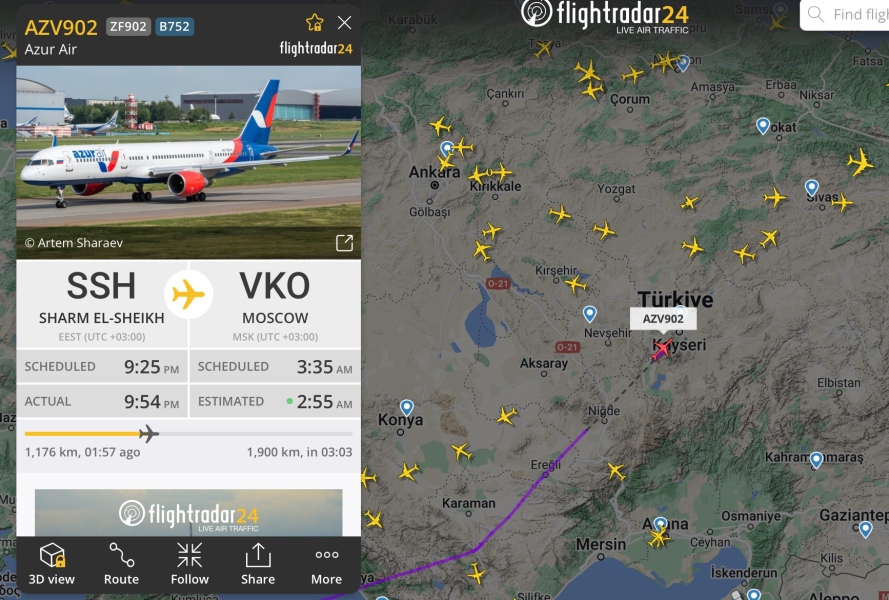 Ukraine Invasion: Part 43