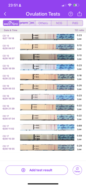 4DPO yet again, are you with me?