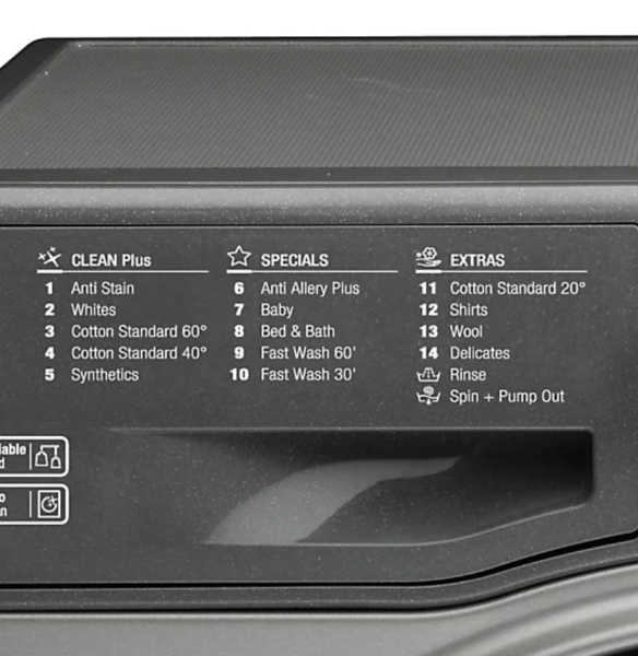 30 minute wash cycle - yay or nay?
