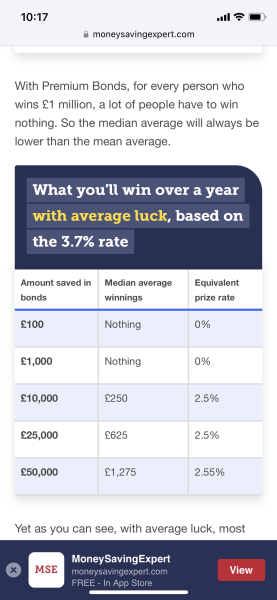 PREMIUM BONDS MAY DRAW ONWARDS 
