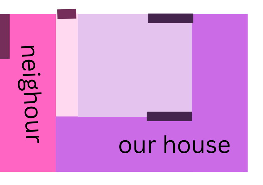 To ask to rent a part of my neighbour's garden (diagram included)