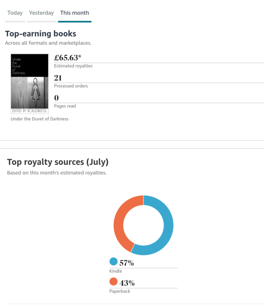 A Mumsnet thread about a book about a Mumsnet thread “Under the Duvet of Darkness” written by the women of Mumsnet THREAD 2