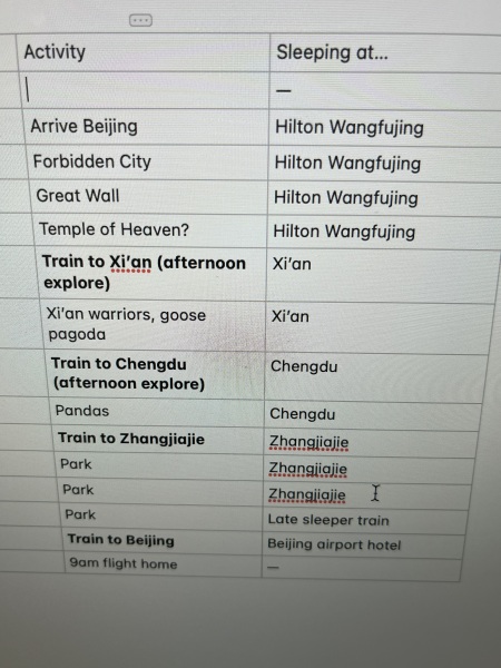 Sant Agnello, Sorrento - tips for trips to Vesuvius, Pompei and Naples?