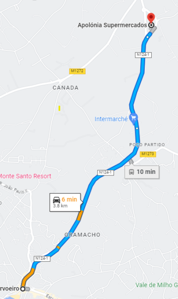 Must dos in The Algarve and Lisbon