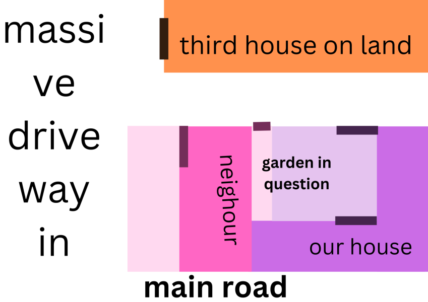 To ask to rent a part of my neighbour's garden (diagram included)